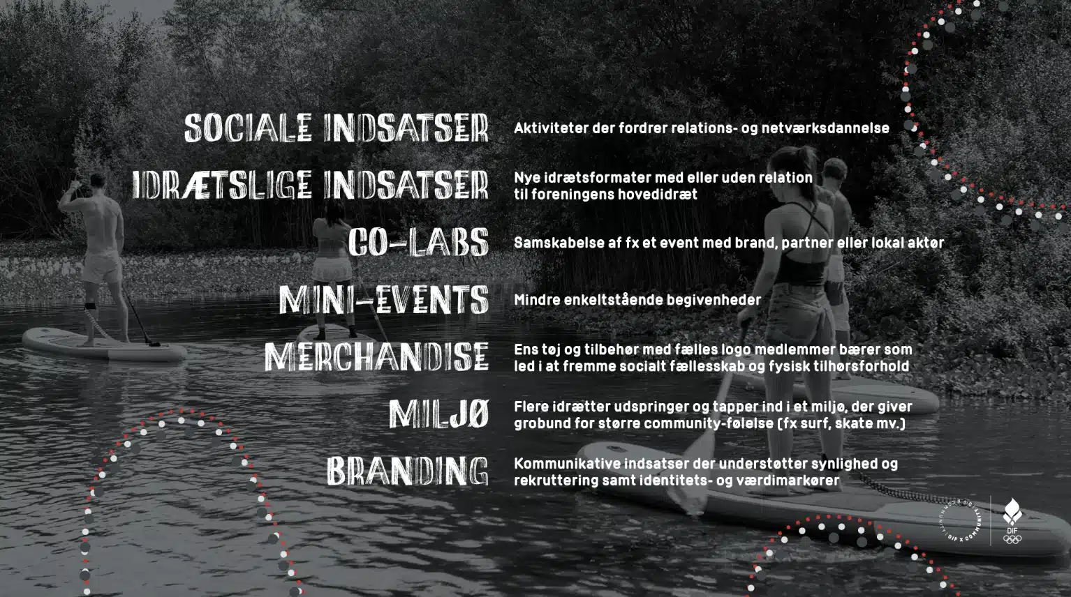 Skærmbillede 2025-09-02 175732